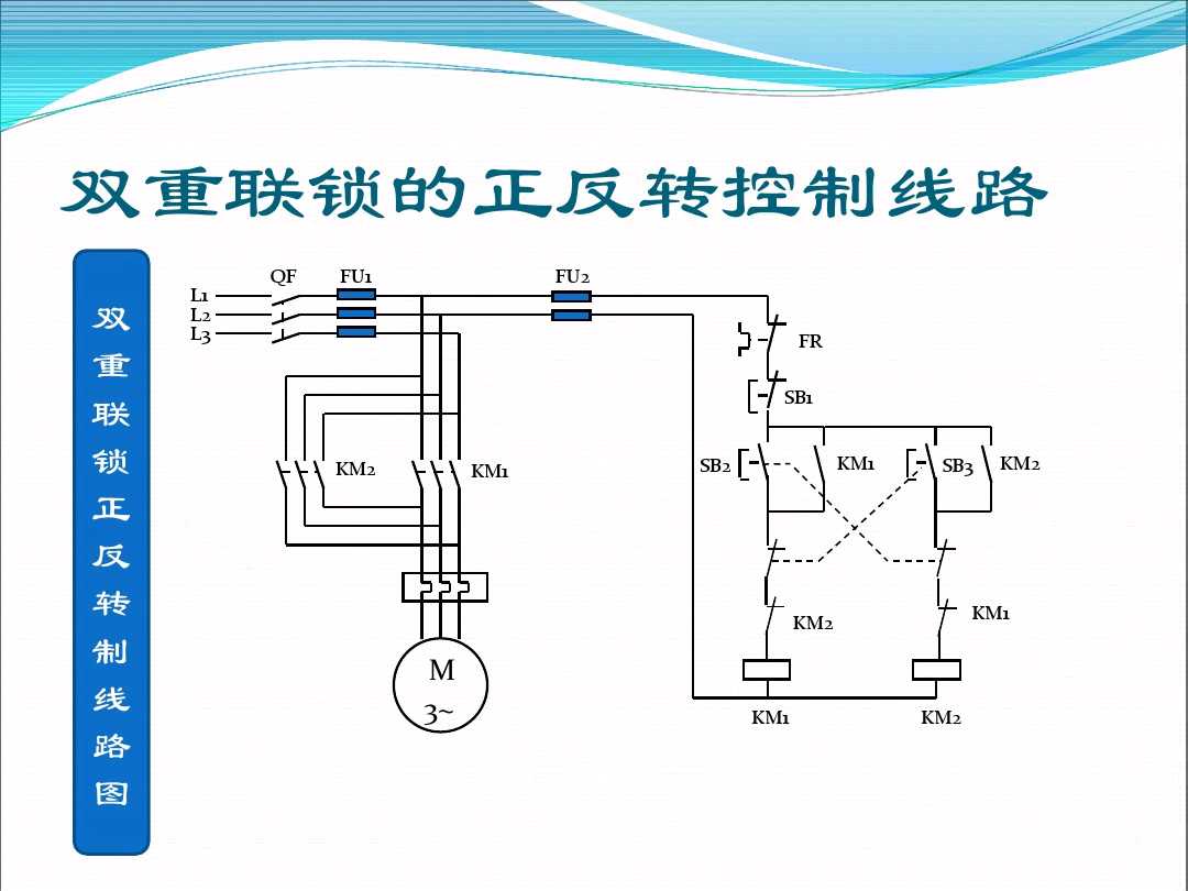 老师傅一步步教你入门PLC编程