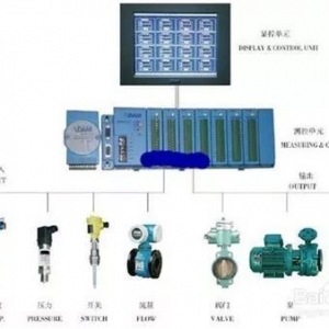 工控上位机和下位机如何定义，C#如何开发上位机程序