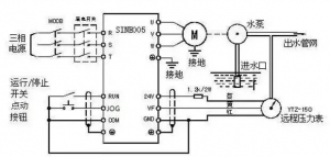 变频器起停要几个开关，如何接线？