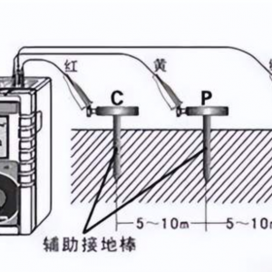 带你全面了解“接地线”，不要以为地线没啥用