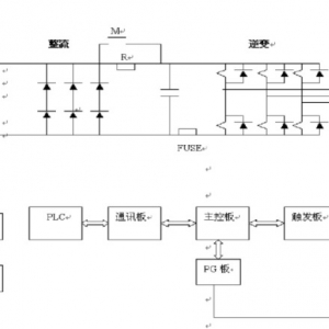 变频器的作用，变频器的基本组成和工作原理